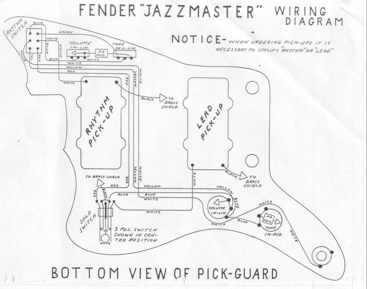Fender+jagstang+wiring+diagram
